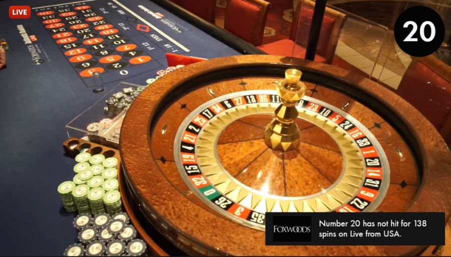 World Roulette Foxwood