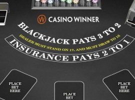 Verzekeren bij Blackjack