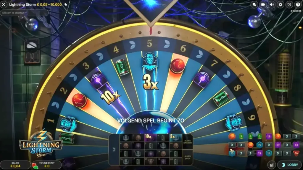 Lightning Storm van Evolution Wheel